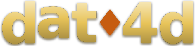 dato4d logo